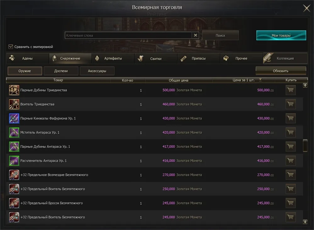Окно «Всемирная торговля» в Lineage 2 Main: вкладка «Снаряжение», список оружия с ценами в золотых монетах