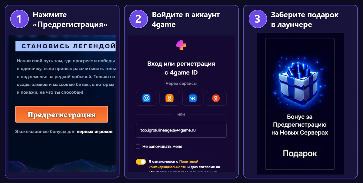 Три шага: кнопка «Предрегистрация» на промосайте, окно входа в аккаунт 4game, подарок «Бонус за предрегистрацию на новых серверах» в лаунчере