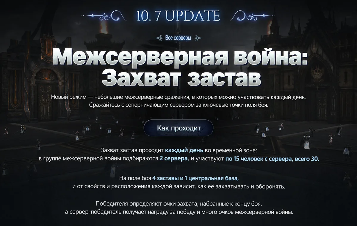 Анонс режима «Межсерверная война: Захват застав»: каждый день, 2 сервера по 15 человек, 4 заставы и центральная база